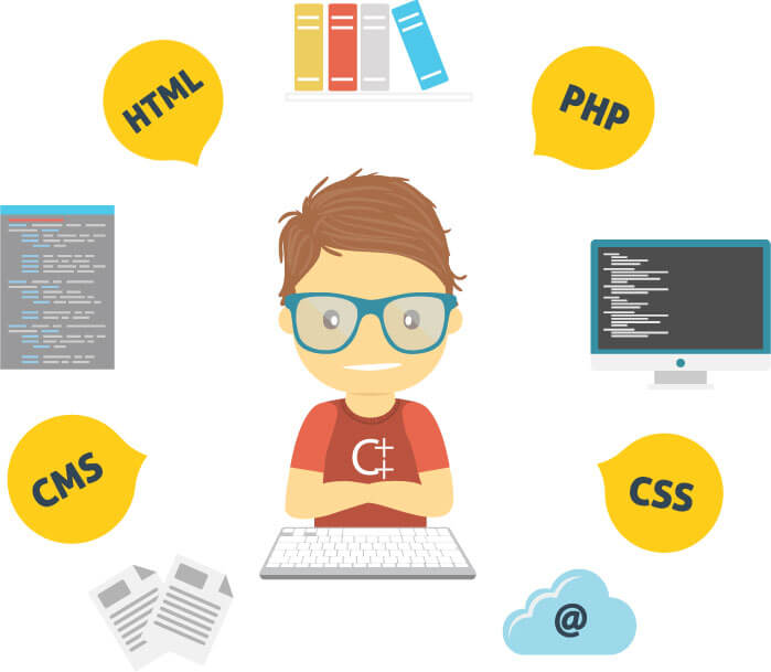 hire-professional-php-developer-from-berlin